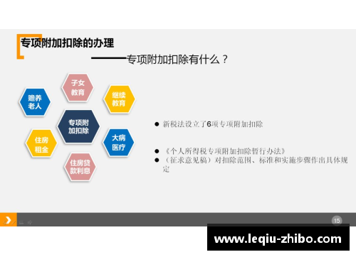 欧洲球员税收政策分析：不同国家的税务负担及影响