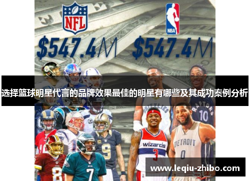 选择篮球明星代言的品牌效果最佳的明星有哪些及其成功案例分析